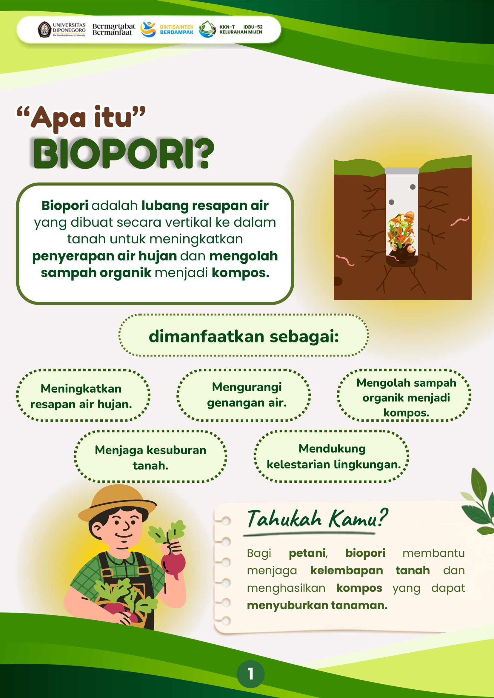 Halaman 2 Buku Saku Biopori